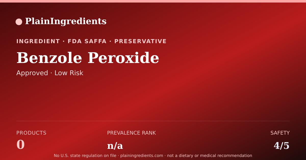 Shareable card for Benzole Peroxide: Safety Score & FDA Status | PlainIngredients