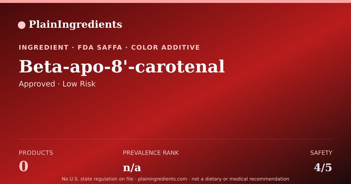 Shareable card for Is Beta-apo-8'-… safe? Score, FDA status & bans | PlainIngredients