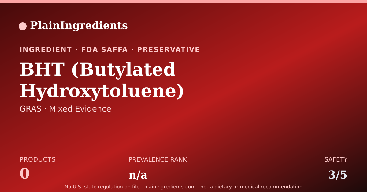Shareable card for BHT (Butylated Hydroxytoluene): Safety Score & FDA Status | PlainIngredients