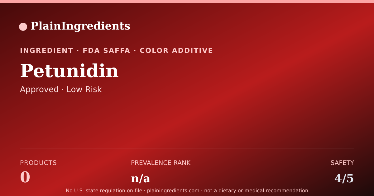 Is Petunidin safe? Score, FDA status & bans