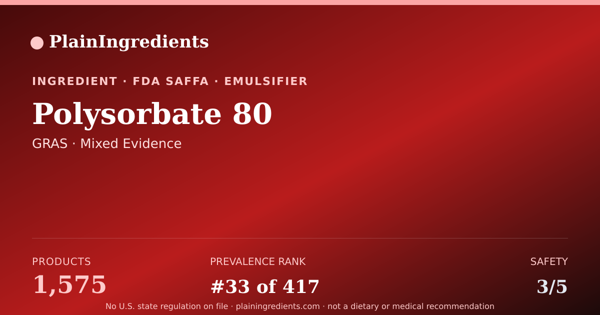 Shareable card for Is Polysorbate… safe? Score, FDA status & bans | PlainIngredients