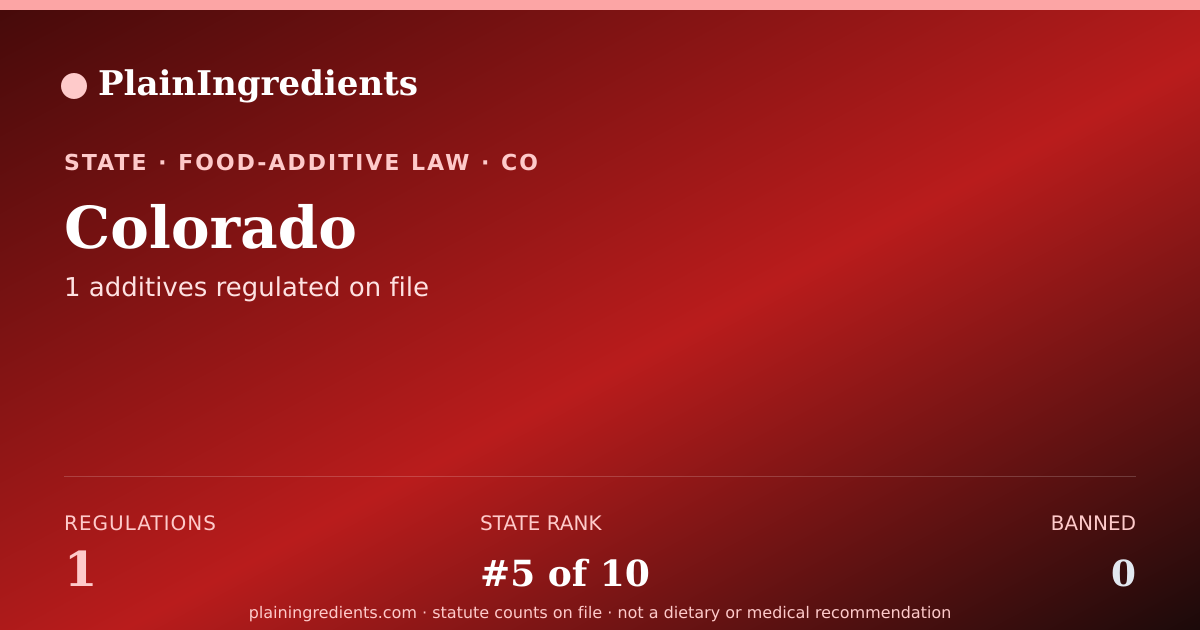 Shareable card for Colorado Food Additive Bans | PlainIngredients